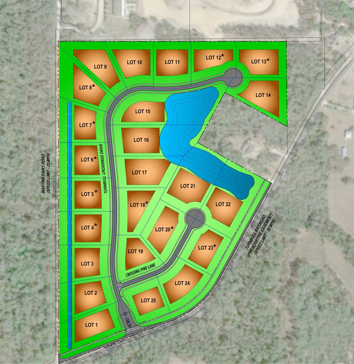Site mapes